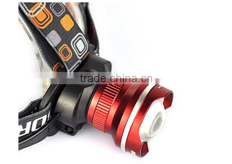 promotion headlamp, led headlight bulb h1,solar headlamp led