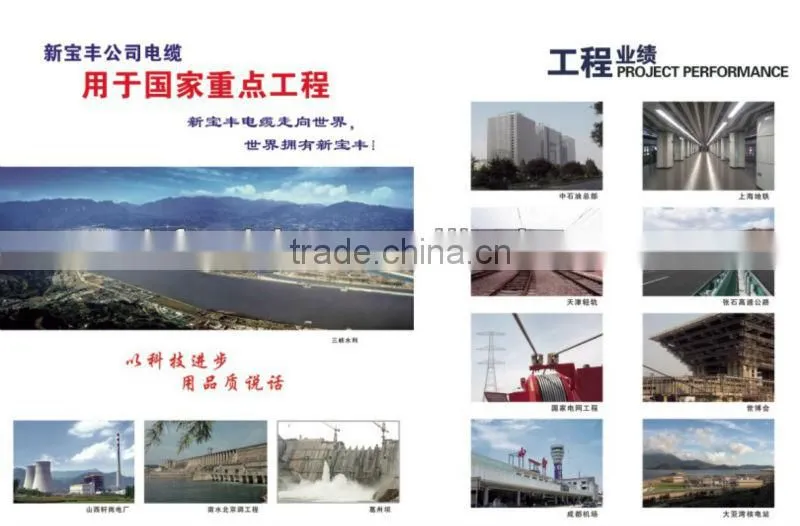 electric wire acsr bear conductor GB, IEC, AS Standard Aluminum Twisted Acsr Wire Cable Passed CE, ISO, CCC, ACSR