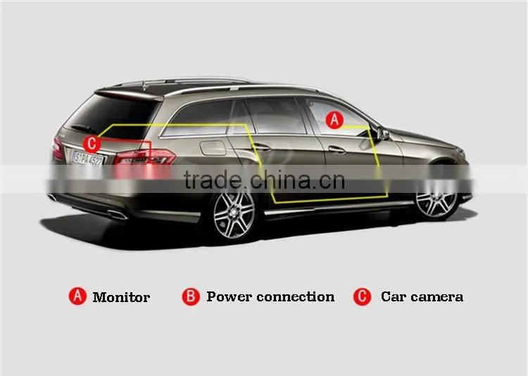 360 degree rotatable car camera Around view camera