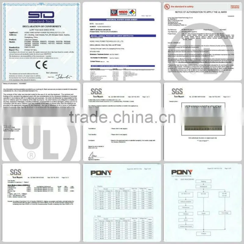 Li-ion battery thermo reflective tape Working jackets