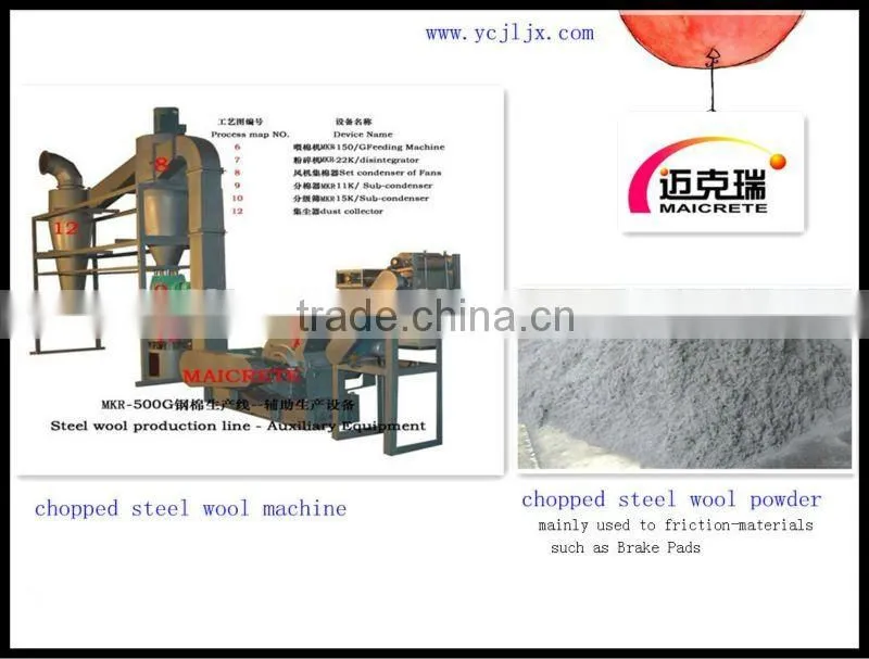 Steel wool production line- with best price MKR500G