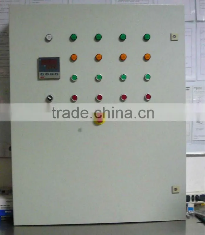 Industry electrical panel box sizes