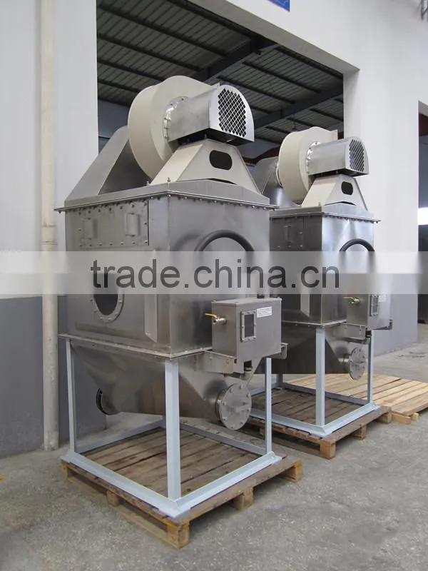 Hangzhou Nanfang grey zh watery dust collector stainless Wet style Scrubber
