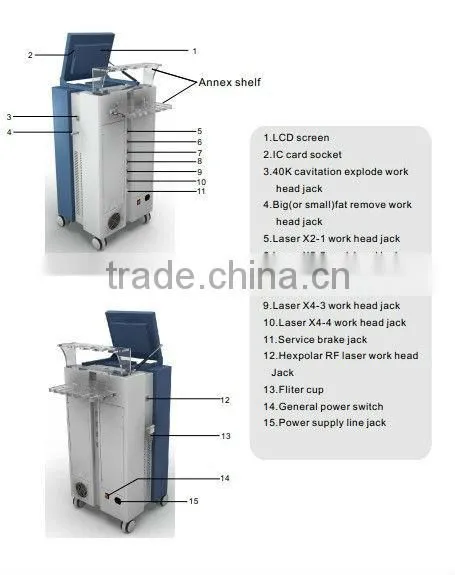 iBeauty:CE approved Manufacturer sale 5 in 1 laser cavitation fat system ls650