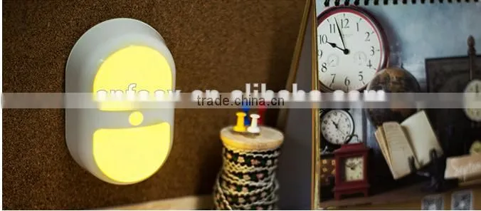 human body sensor LED lamps/Wall Security Lights/human body infrared sensor solar light..