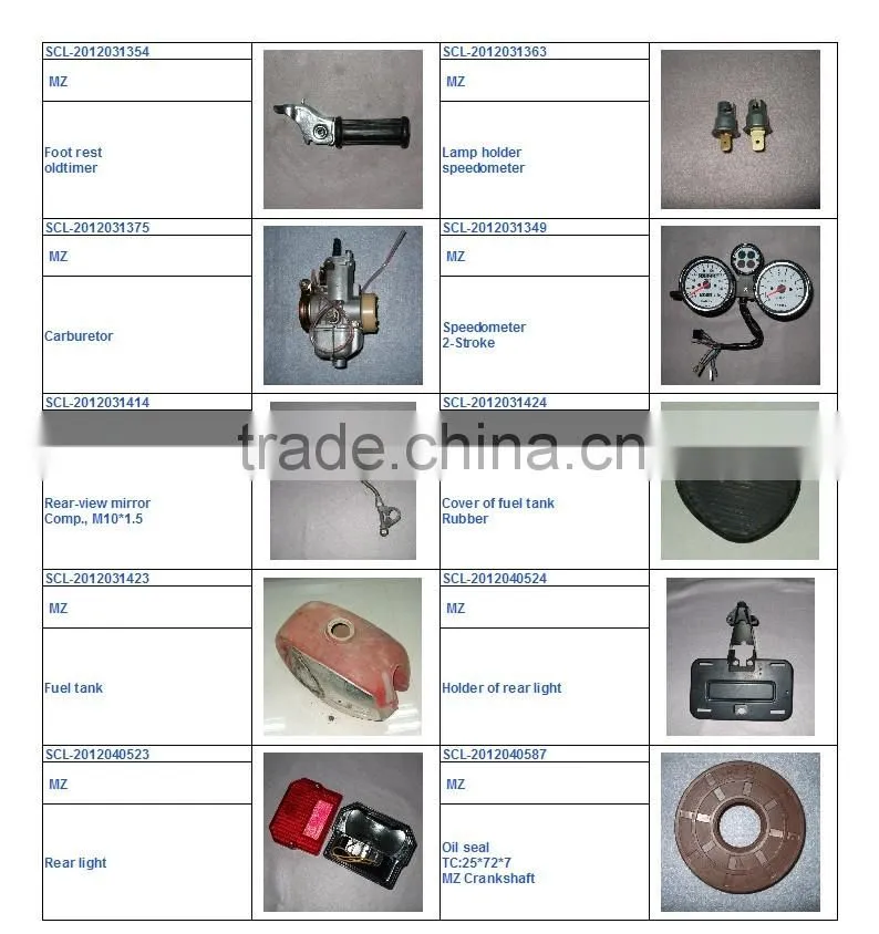 SCL-2014070163 High quality MZ brake motorcycle parts speedometer