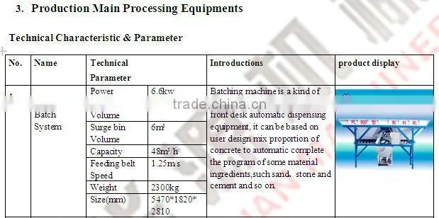 QT 4-15 block making machine middie businss