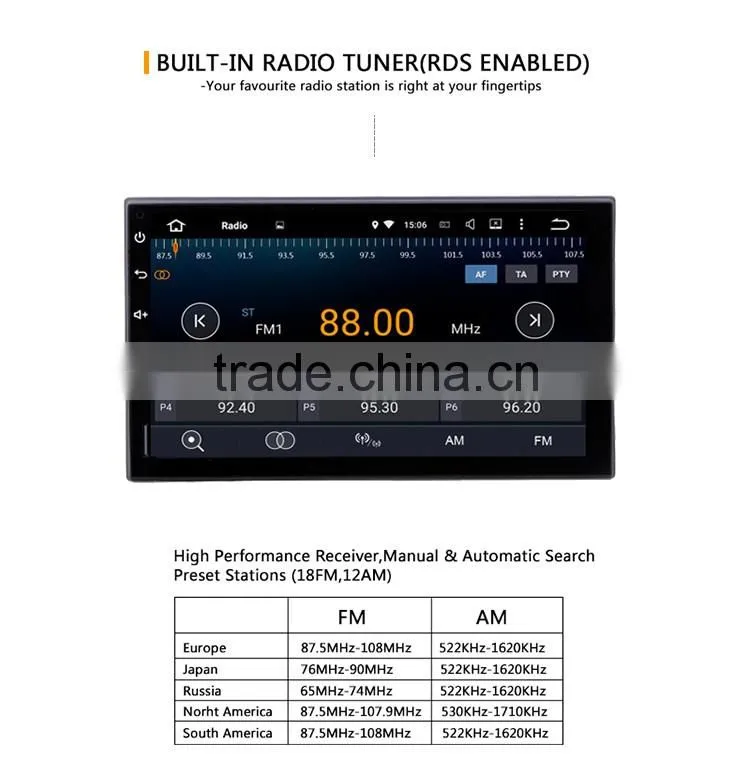 Super Hardware Performance Android 4.4.4 rmvb mkv car GPS radio dvd player
