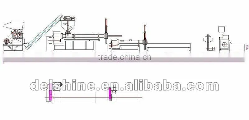 DS Recycle- plastic granule raw material machine