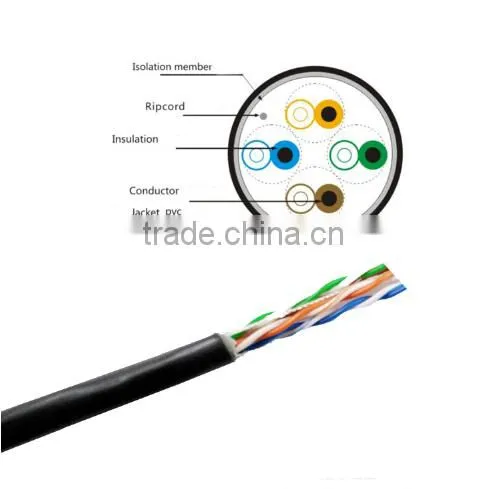 UTP Cat6 100% pure copper 23awg Networking cable