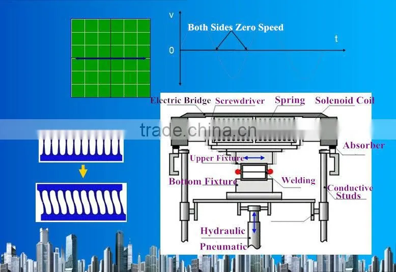 China Dongguan factory direct sale/Friction welding machine/ Friction Welding Style 0-240Hz