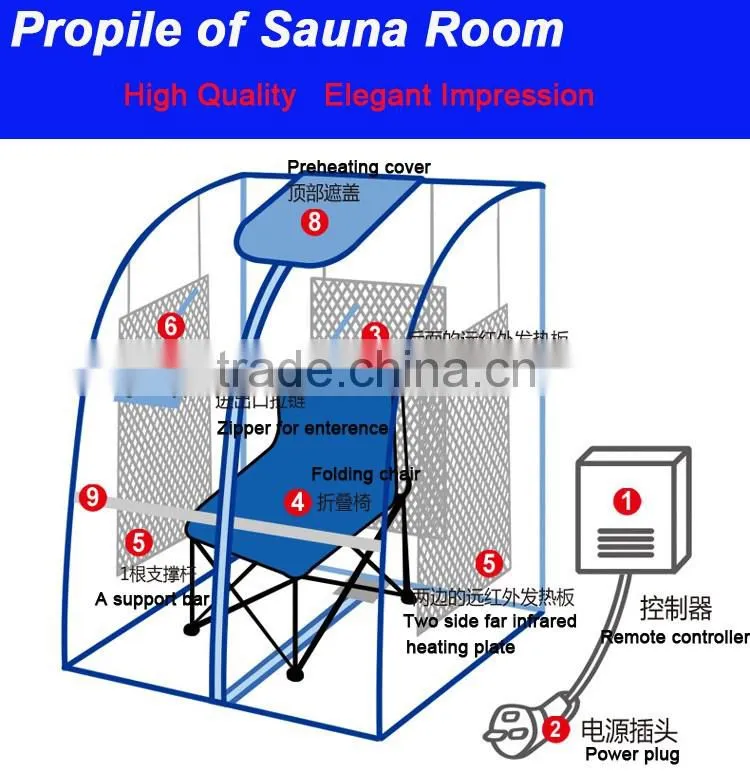 Mini Home Portable Far Infrared Sauna Room