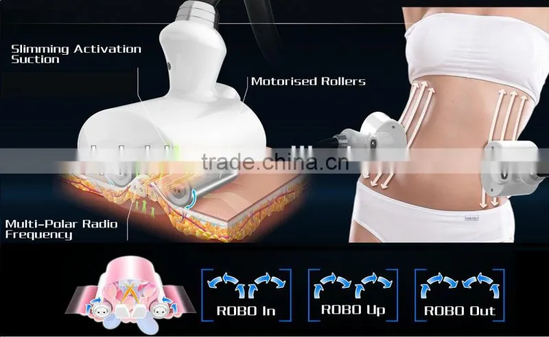IBelle Shock Wave+Radio Frequency For Skin Lifting & Body Cellulite Loss