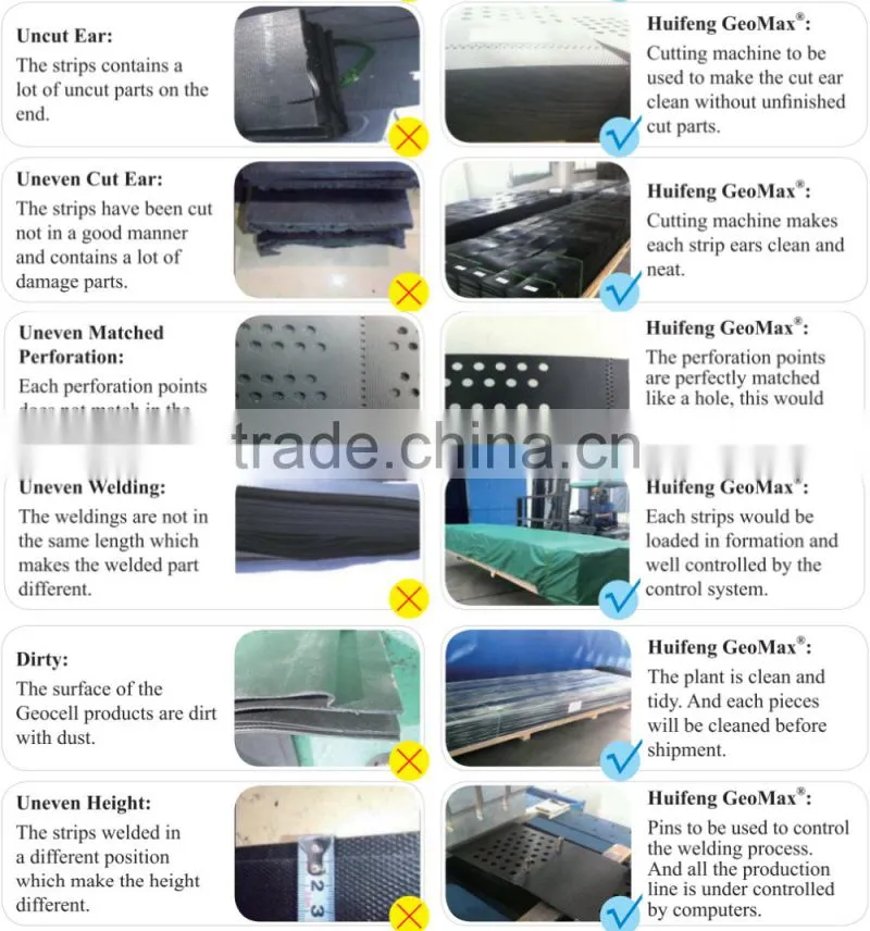geocell/geogrids Type and HDPE Material geocell/geogrid