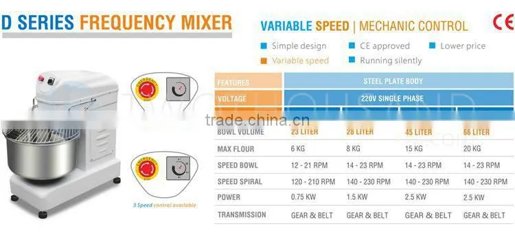 Cheap Dough Mixer - 23 Liters, Variable Speed, Mechanic Control, CE, HG20D2