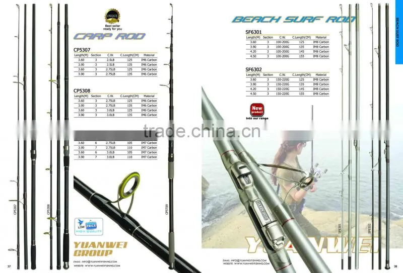 High Flexibility Fishing Rod Blanks