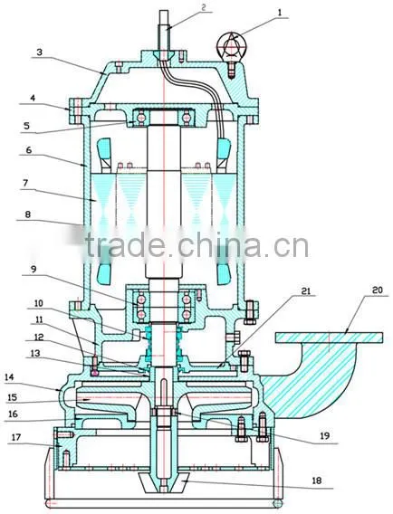 Cement sand suction submersible slurry pumps