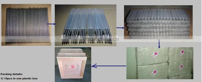 Wolfram material WT20, WL20, WL15, WP welding Re-Ground Tungsten Electrodes
