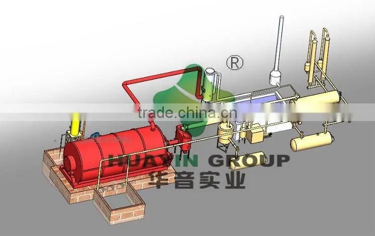 Tyre Oil Pyrolysis Plant Latest Invention Hot Sellers