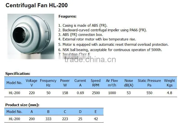 Centrifugal Fan HL-200