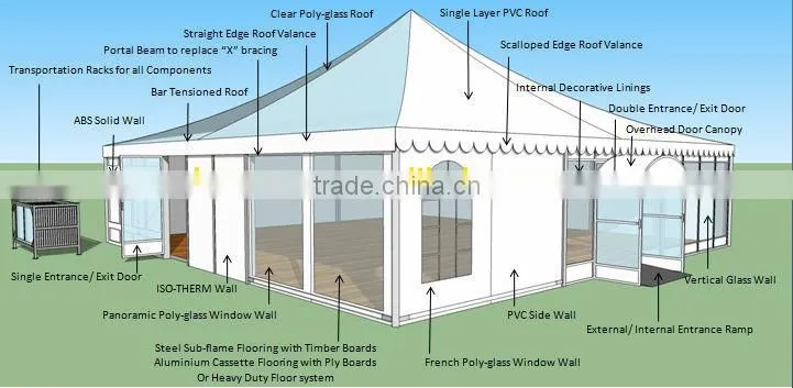 10x10 ez up canopy tent for sale with high quality