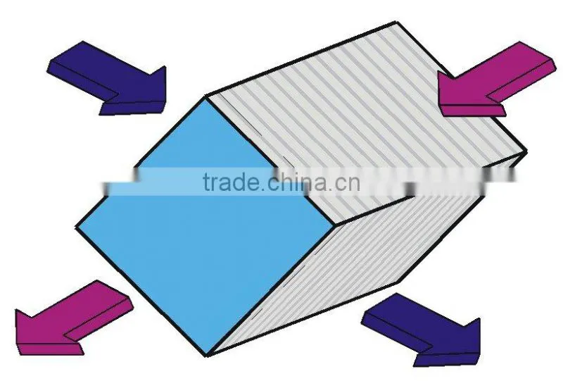 family air to air condition system