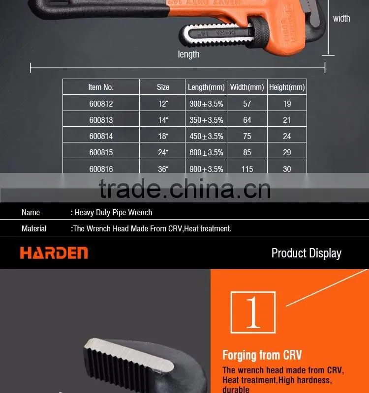 Professional 24" Heavy Duty Chrome Vanadium Pipe Wrench
