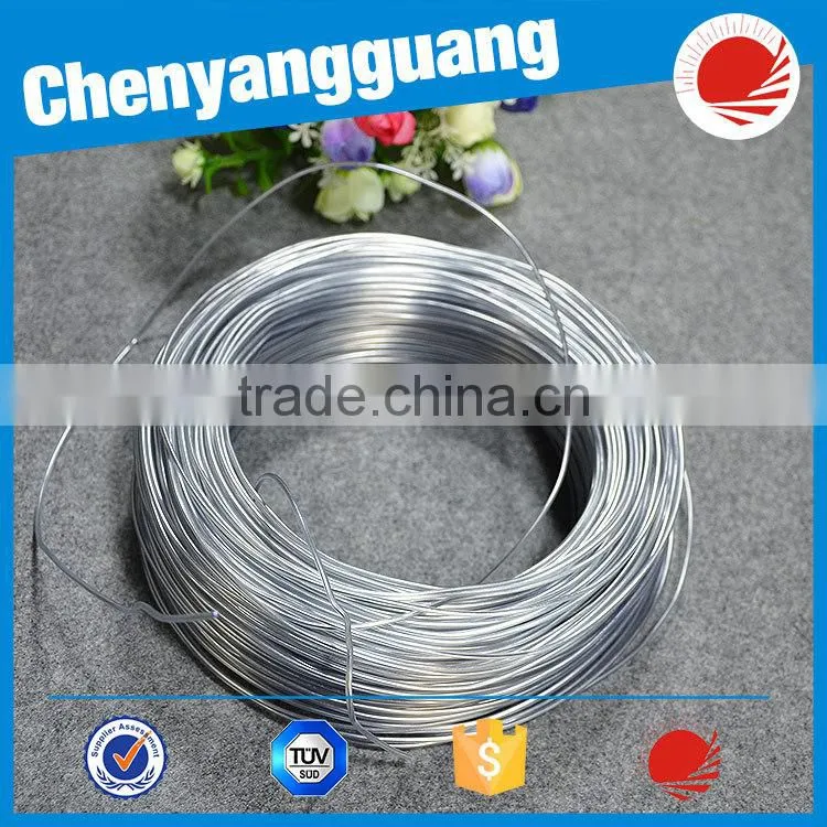 wholesale flexible 1.0 mm Plastic Covered Aluminum wire