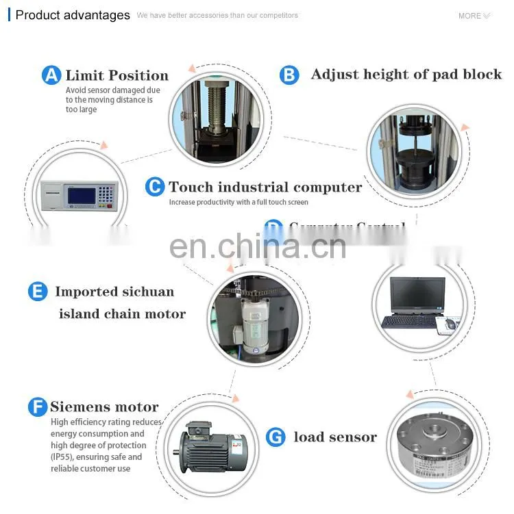 Crushing strength automatic compression testing machine