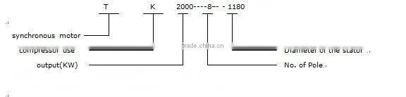Super quality fashionable TFW synchronous brushless dc motor