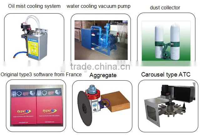 China multi spindle 3d cnc router wood price for wood door guitar, cnc engraver machine for wood, plastic, foams for sale
