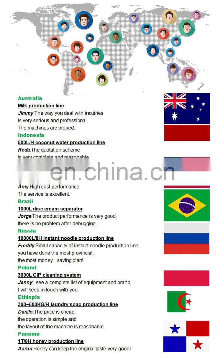 coconut milk processing retort sterilizer price