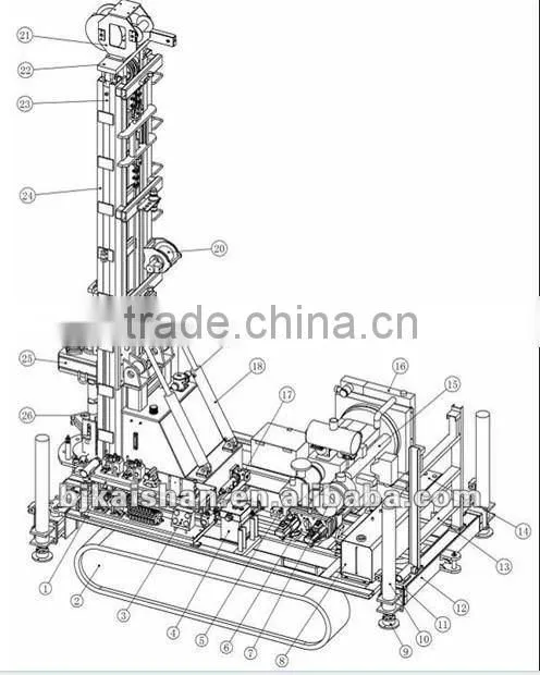 milling bench used depth 120m,diameter:115-254mm,KW10 High-Effect Hydraulic Geothermal Water Well Drilling Rigs