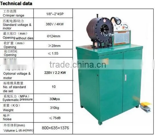 6-51mm steel wire hose crimp tool hose crimping machine