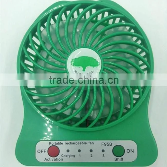 Alibaba Online Shopping Mini Portable Fan original factory patent products Chargeable Mini Fan