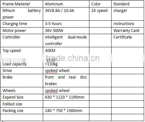 2016 New 26 inch E-bike with lithium battery