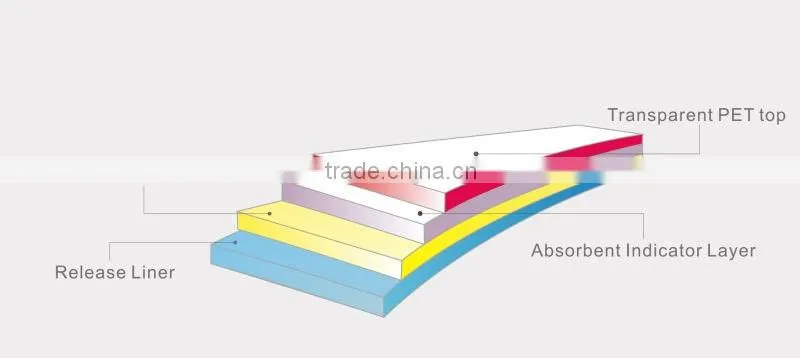 make hologram stickers , anti-fake label hologram sticker