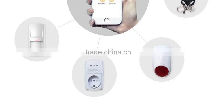 Wireless Intruder Security GSM Home Alarm System with APP control and alarm relay switch for house