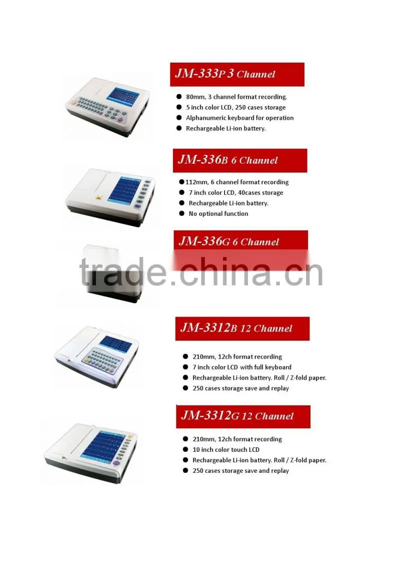 Digital Single Channel ECG/EKG Machine/Electrocardiograph Machine