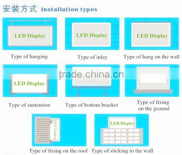 High Quality Full Color Led Modules For Outdoor Shop Signs Advertising