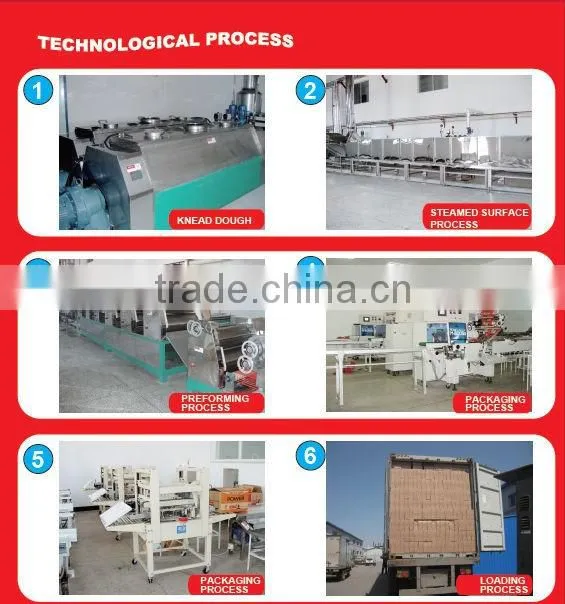 Private Label Long Life Self Heating Instant Rice Factory