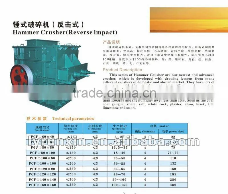 Professional manufacturer of Hammer Crusher in brick production line