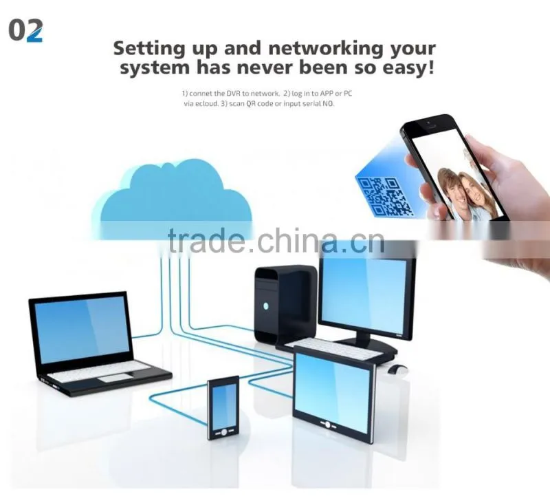 CCTV System 720P DVR 4PCS 1200TVL Weatherproof Outdoor CCTV Camera Home Security System
