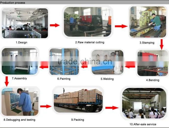 XK-GKS1 PROCESS CONTROL TRAINING EQUIPMEN