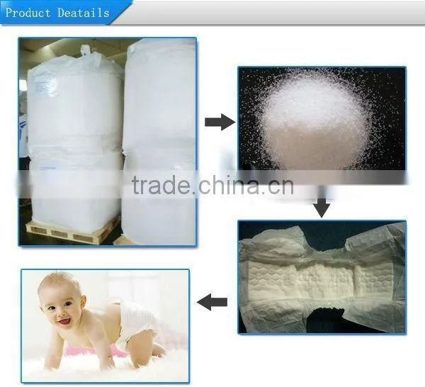 super absorbent polymer