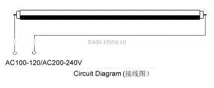 warm white 3200k 90cm led tube t8 12w 1200lm