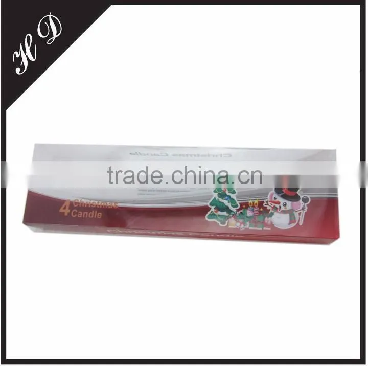 Cheap PVC Candle Gift Box Packaging