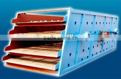 Popular vibrating screen mesh