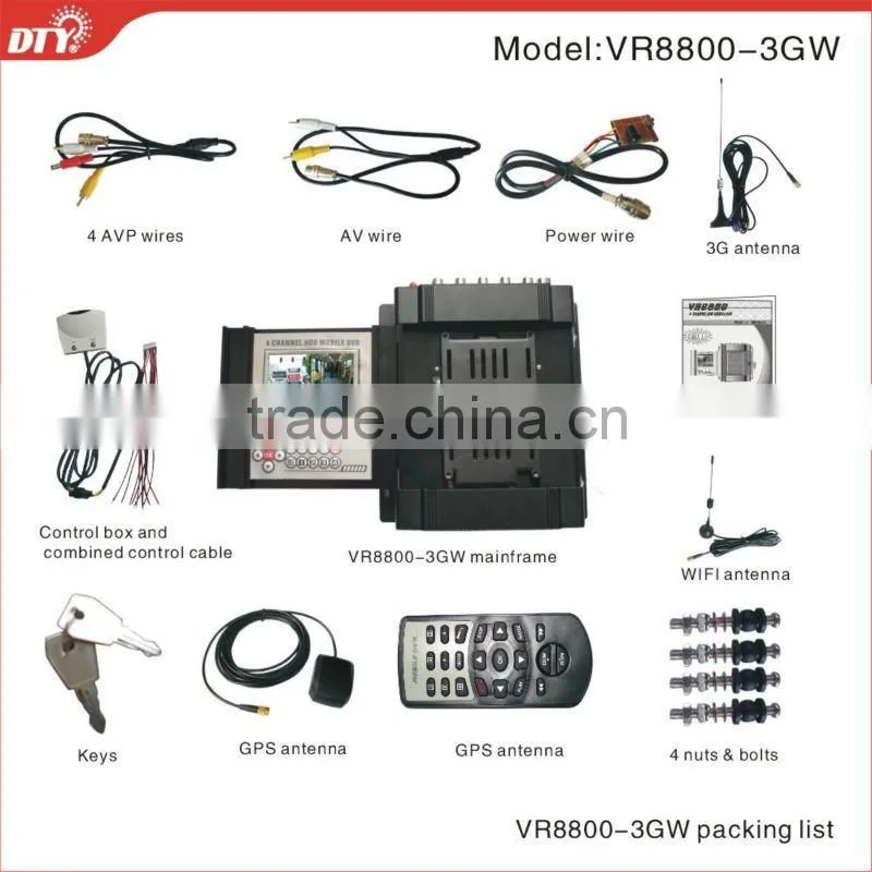 full D1 120fps 3g gps car dvr with ce, fcc, RoHS certificate