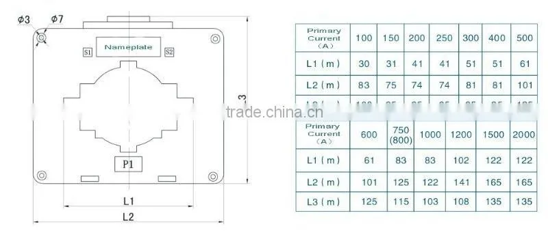 BH-0.66KV Current Transformer